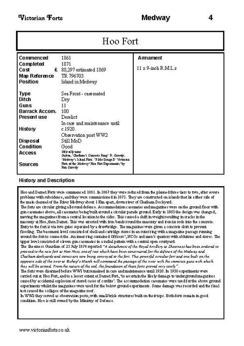 Hoo Fort datasheet